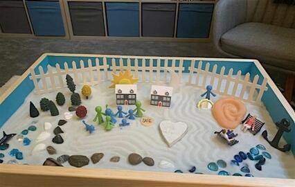 Intro to Sand Tray Therapy (Mendota Heights (West Clinic)